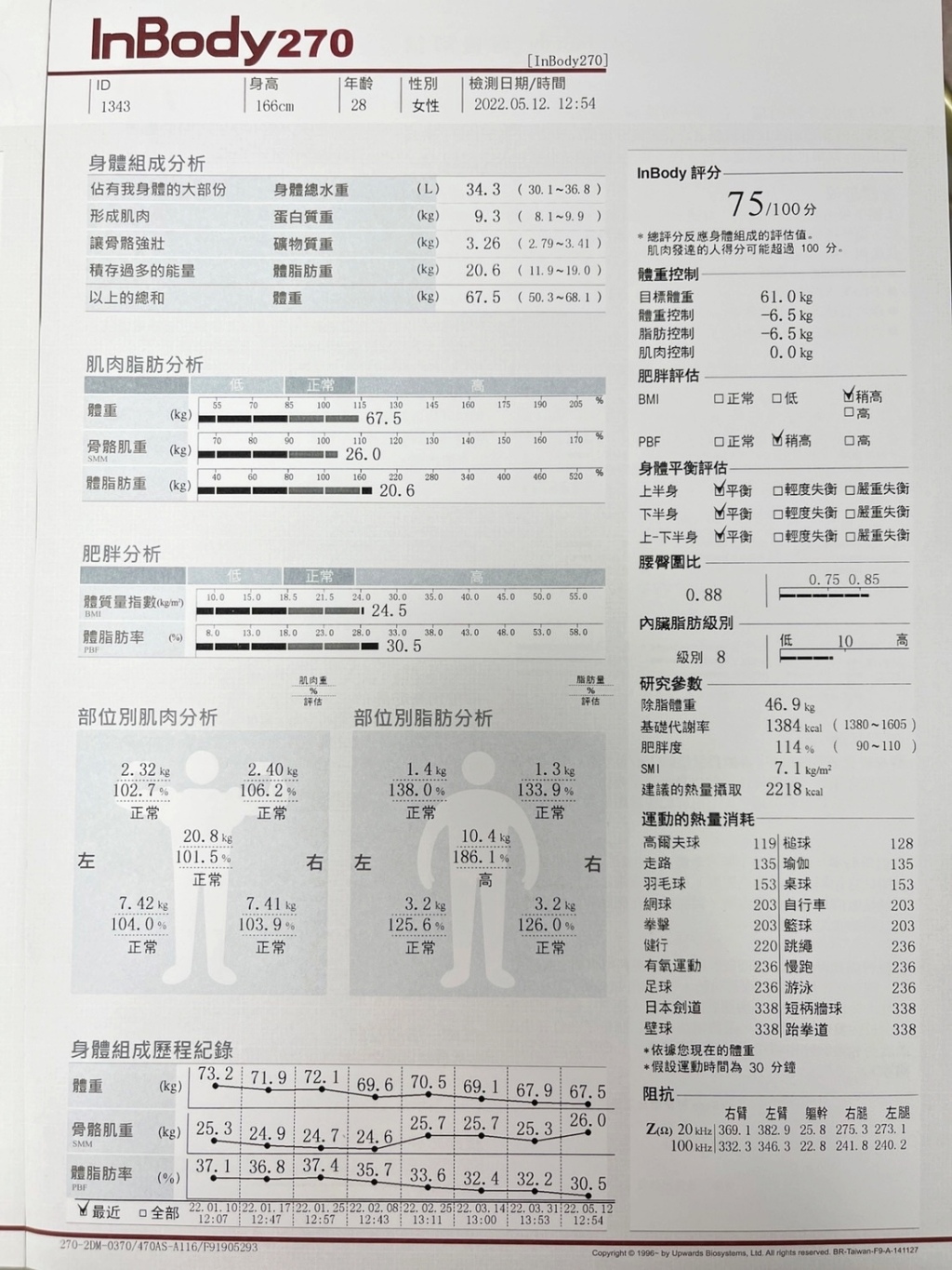 20250817-nitoz