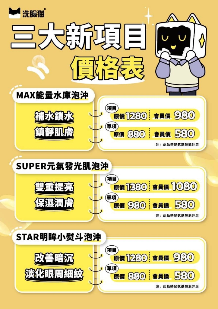 【美容】台北大安「洗臉貓 台北信義安和店」台北平價護膚做臉推薦,免費肌膚檢測+高科技儀器讓肌膚補充滿滿能量! - 第6張圖