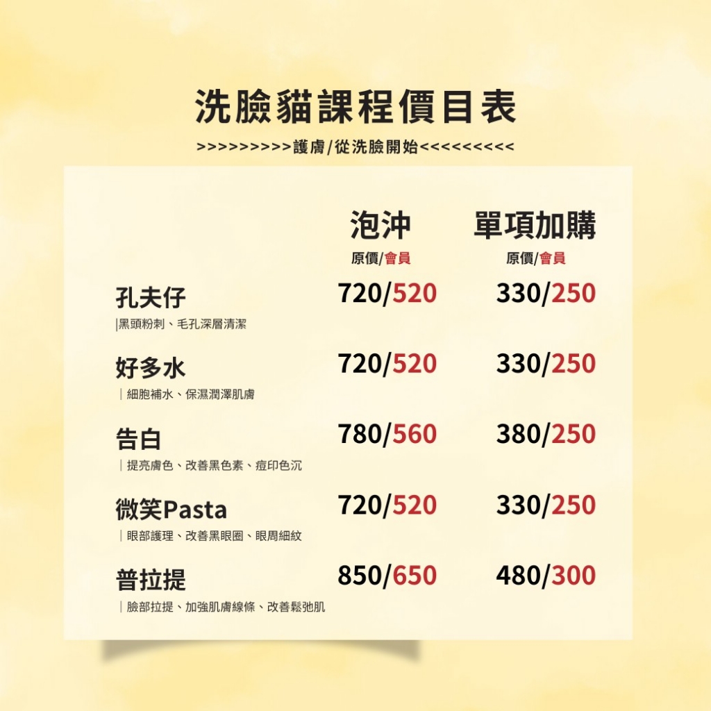 【美容】台北大安「洗臉貓 台北信義安和店」台北平價護膚做臉推薦,免費肌膚檢測+高科技儀器讓肌膚補充滿滿能量! - 第5張圖