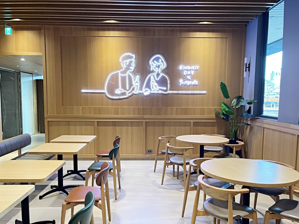 【住宿】台南中西區「康橋慢旅 (Kindness Day Hotel)」台南住宿推薦，免費宵夜零食吧CP值超高!