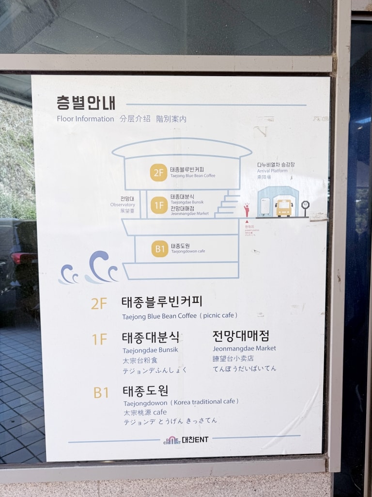 【釜山景點推薦】「太宗台半日遊」搭乘Danubi列車遊園，在影島燈塔俯瞰絕美海岸線!