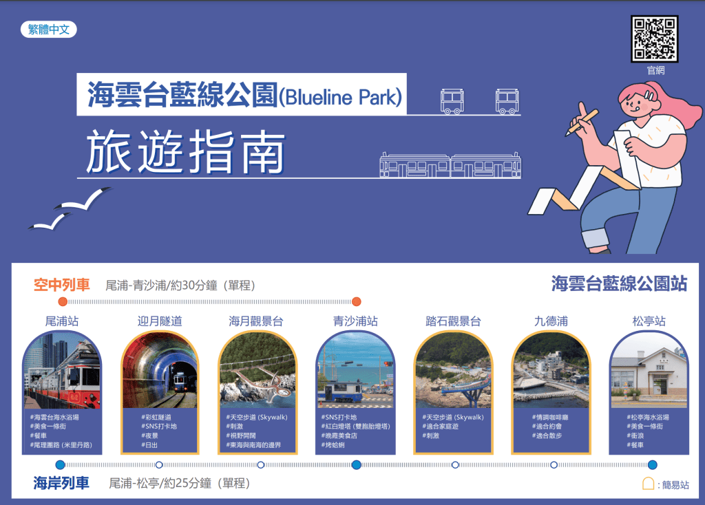 【2026釜山海雲台膠囊列車】海雲台藍線公園天空膠囊列車、海岸列車官網購票教學(2026年最新票價資訊) - 第1張圖 【2026釜山海雲台膠囊列車】海雲台藍線公園天空膠囊列車、海岸列車官網購票教學(2026年最新票價資訊)